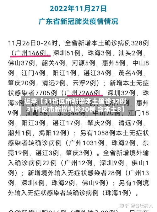 近来【31省区市新增本土确诊32例31省区市新增确诊20例 含本土8】-第1张图片