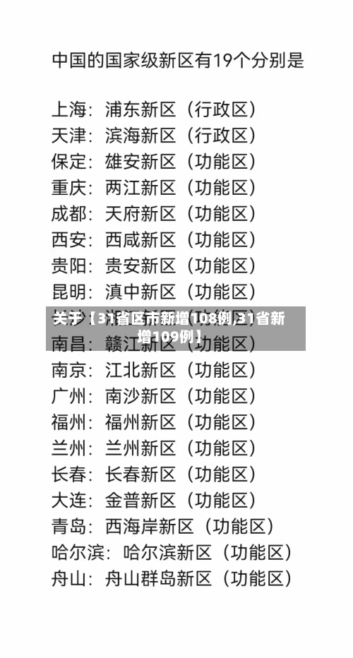 关于【31省区市新增108例,31省新增109例】-第1张图片