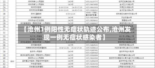 【沧州1例阳性无症状轨迹公布,沧州发现一例无症状感染者】-第2张图片