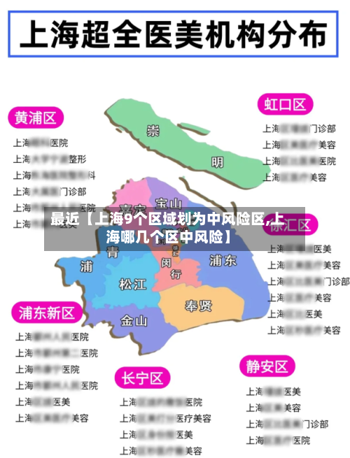 最近【上海9个区域划为中风险区,上海哪几个区中风险】-第2张图片