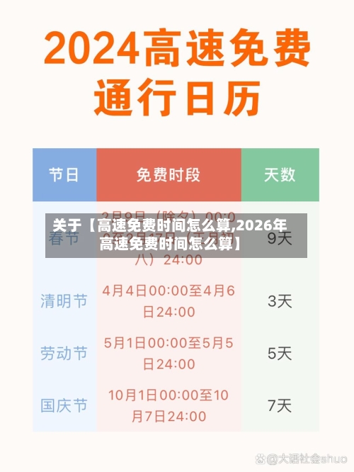 关于【高速免费时间怎么算,2026年高速免费时间怎么算】-第1张图片