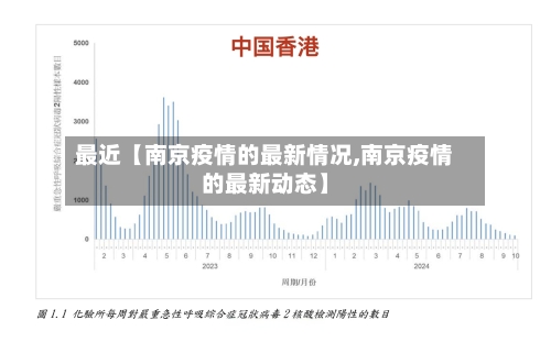 最近【南京疫情的最新情况,南京疫情的最新动态】-第1张图片