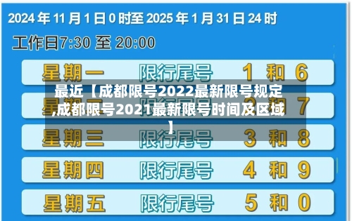 最近【成都限号2022最新限号规定,成都限号2021最新限号时间及区域】-第2张图片