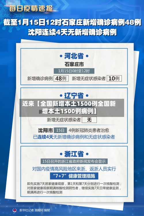 近来【全国新增本土1500例全国新增本土1500例病例】-第1张图片