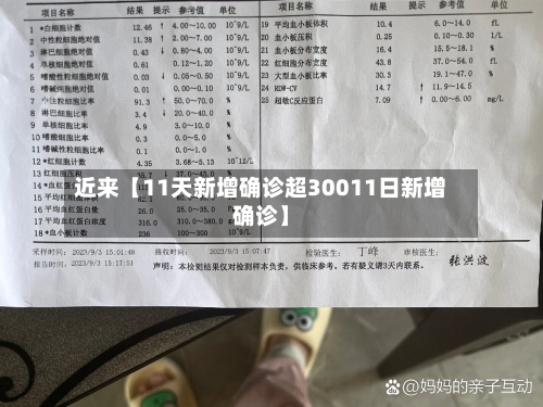 近来【11天新增确诊超30011日新增确诊】-第1张图片