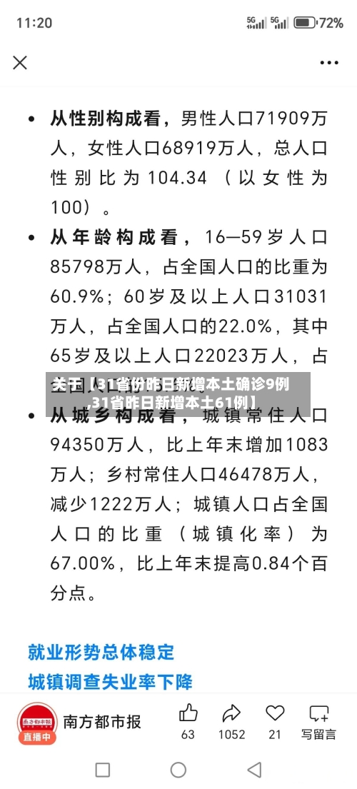 关于【31省份昨日新增本土确诊9例,31省昨日新增本土61例】-第1张图片