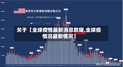 关于【全球疫情最新消息数据,全球疫情况最新情况】-第3张图片