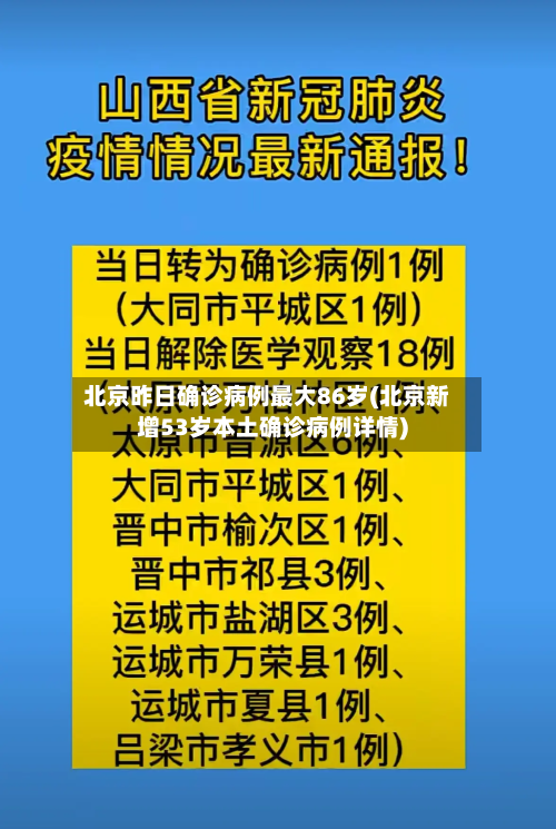 北京昨日确诊病例最大86岁(北京新增53岁本土确诊病例详情)-第1张图片