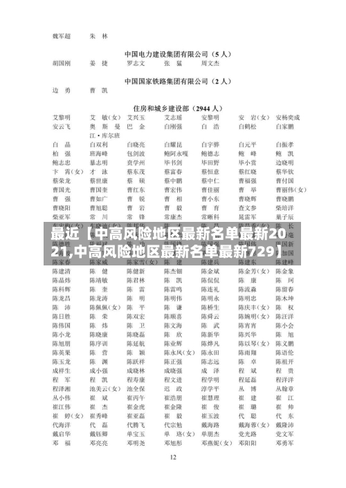 最近【中高风险地区最新名单最新2021,中高风险地区最新名单最新729】-第3张图片
