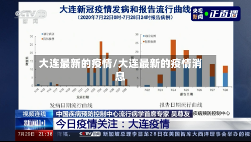大连最新的疫情/大连最新的疫情消息-第1张图片