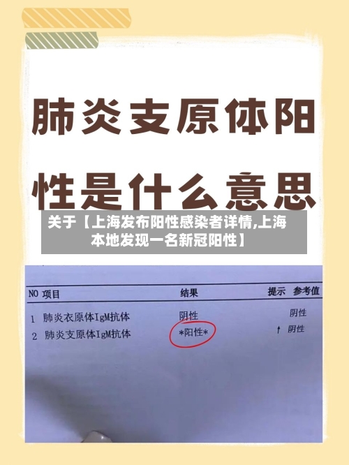 关于【上海发布阳性感染者详情,上海本地发现一名新冠阳性】-第1张图片