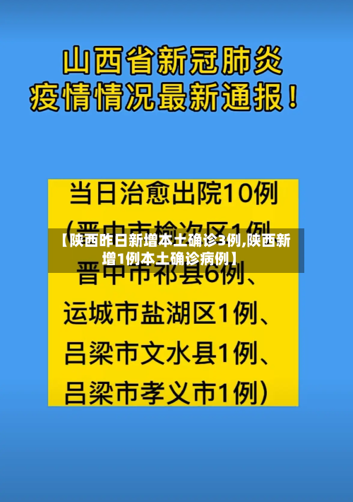 【陕西昨日新增本土确诊3例,陕西新增1例本土确诊病例】-第2张图片