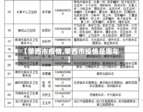 【莱西市疫情,莱西市疫情是哪年】-第2张图片