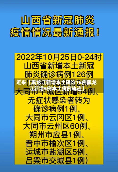 近来【黑龙江新增本土确诊15例黑龙江新增5例本土病例轨迹】-第1张图片