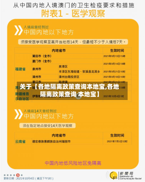 关于【各地隔离政策查询本地宝,各地隔离政策查询 本地宝】-第3张图片