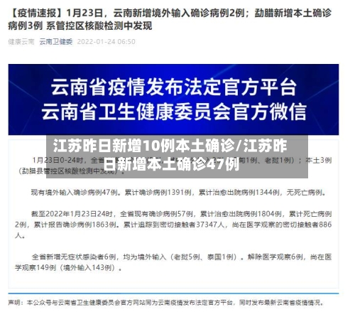 江苏昨日新增10例本土确诊/江苏昨日新增本土确诊47例-第1张图片