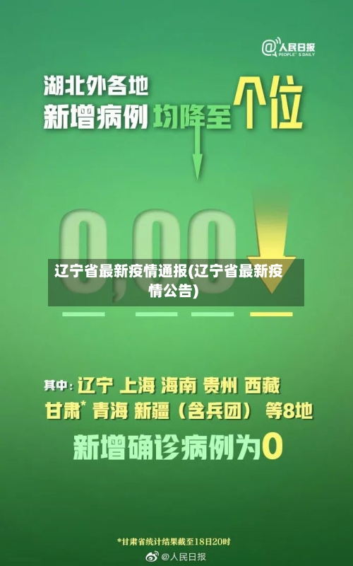 辽宁省最新疫情通报(辽宁省最新疫情公告)-第1张图片