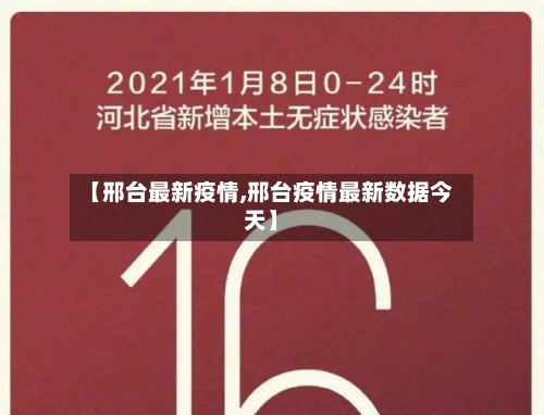 【邢台最新疫情,邢台疫情最新数据今天】-第2张图片