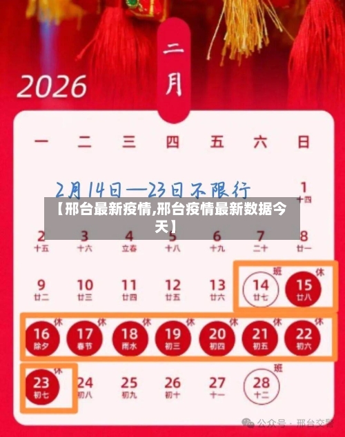 【邢台最新疫情,邢台疫情最新数据今天】-第1张图片