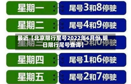 最近【北京限行尾号2022年6月份,明日限行尾号查询】-第1张图片