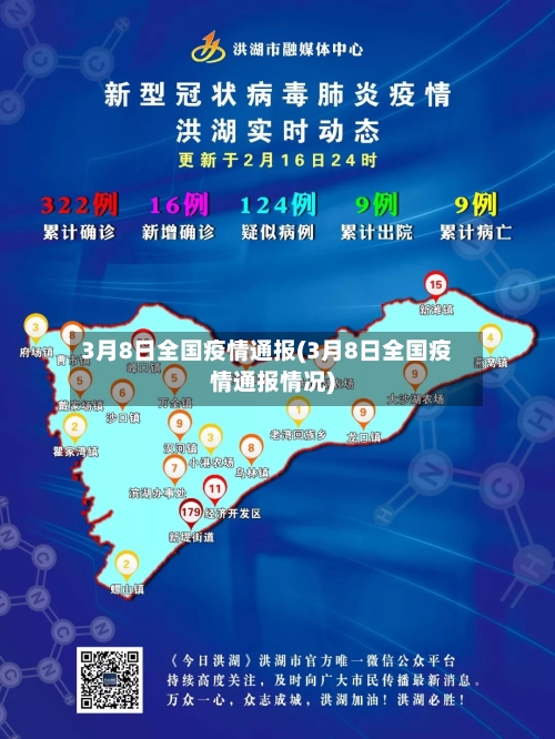 3月8日全国疫情通报(3月8日全国疫情通报情况)-第2张图片