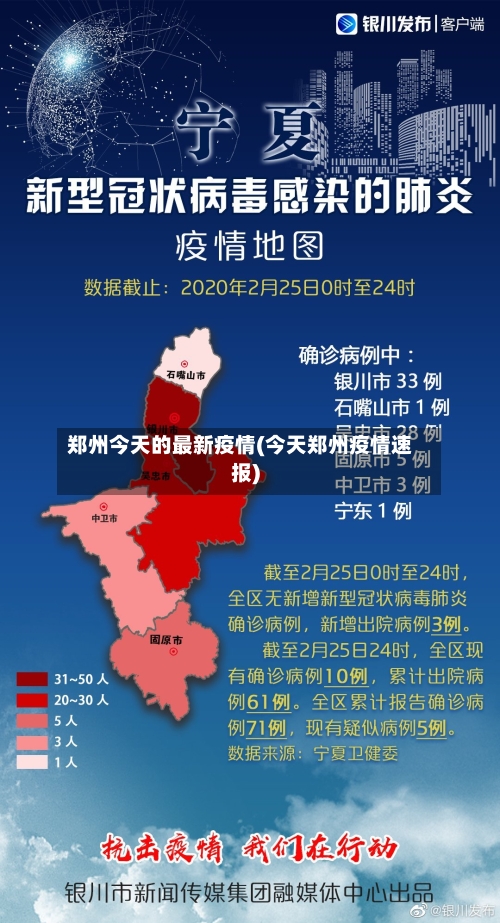 郑州今天的最新疫情(今天郑州疫情速报)-第1张图片