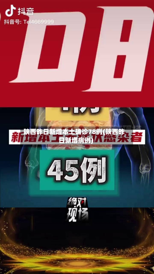 陕西昨日新增本土确诊78例(陕西昨日新增病例)-第1张图片