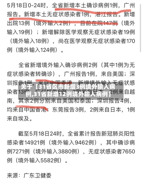 关于【31省区市新增3例境外输入病例,31省新增12例境外输入病例】-第1张图片