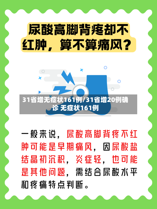 31省增无症状161例/31省增20例确诊 无症状161例-第2张图片