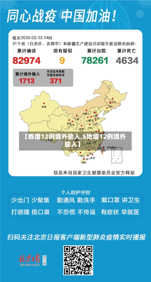 【昨增12例境外输入,5地增12例境外输入】-第1张图片