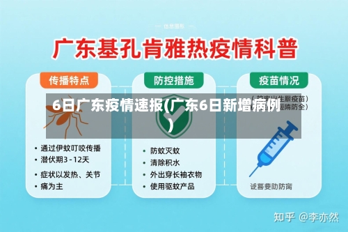 6日广东疫情速报(广东6日新增病例)-第2张图片