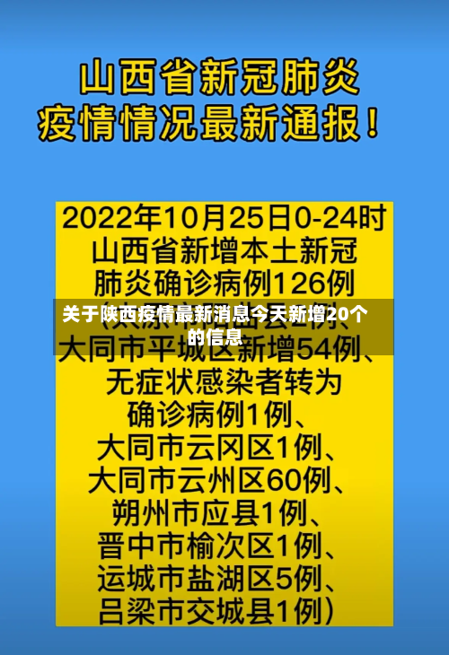 关于陕西疫情最新消息今天新增20个的信息-第3张图片
