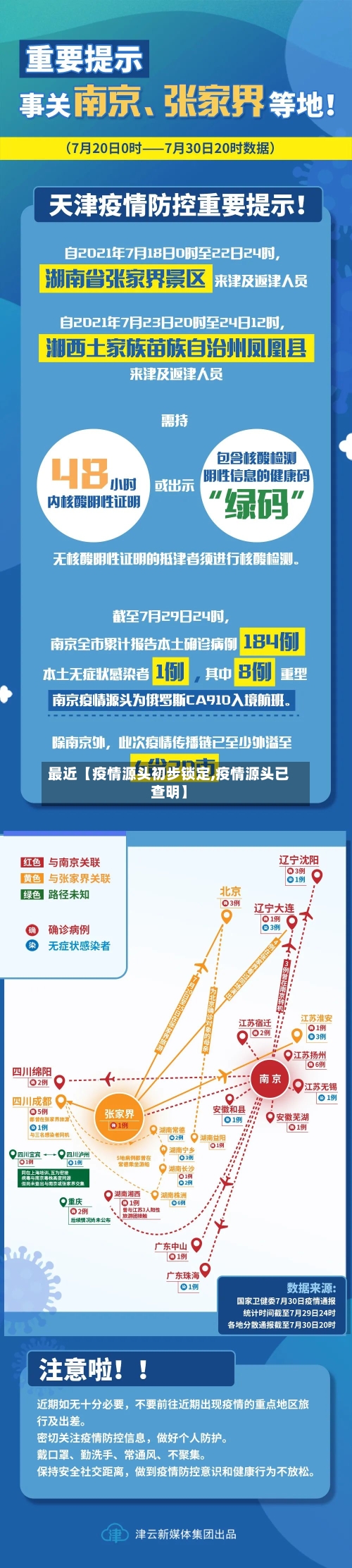 最近【疫情源头初步锁定,疫情源头已查明】-第2张图片