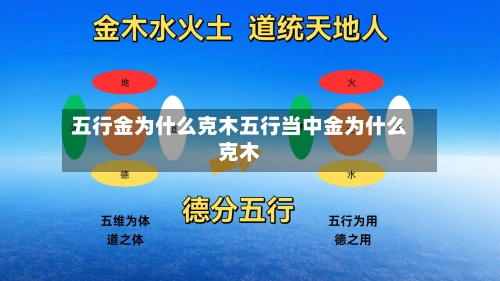 五行金为什么克木五行当中金为什么克木