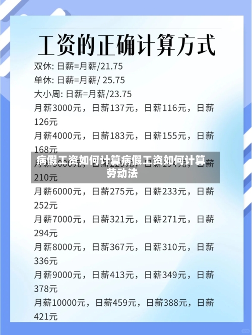 病假工资如何计算病假工资如何计算 劳动法