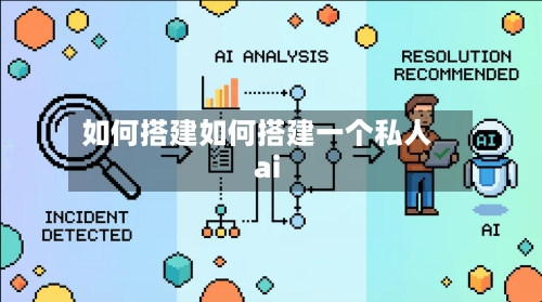 如何搭建如何搭建一个私人ai