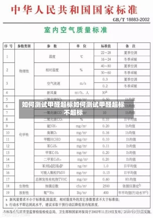 如何测试甲醛超标如何测试甲醛超标不超标