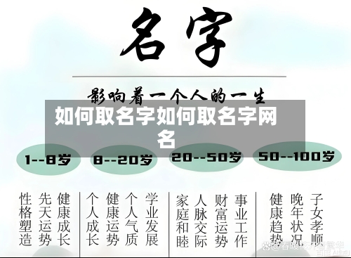 如何取名字如何取名字网名