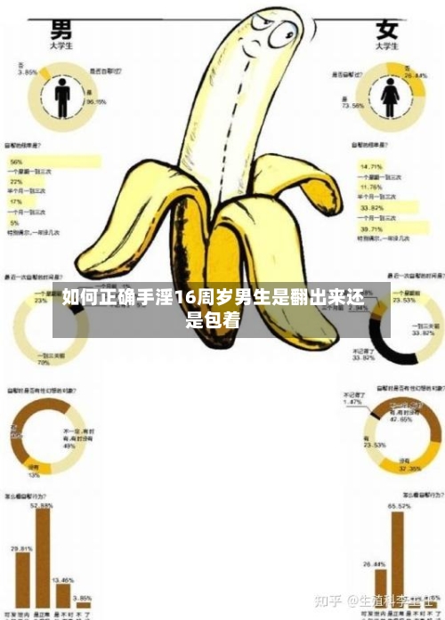 如何正确手淫16周岁男生是翻出来还是包着