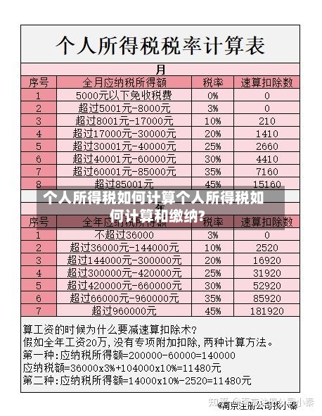 个人所得税如何计算个人所得税如何计算和缴纳?