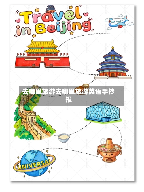 去哪里旅游去哪里旅游英语手抄报