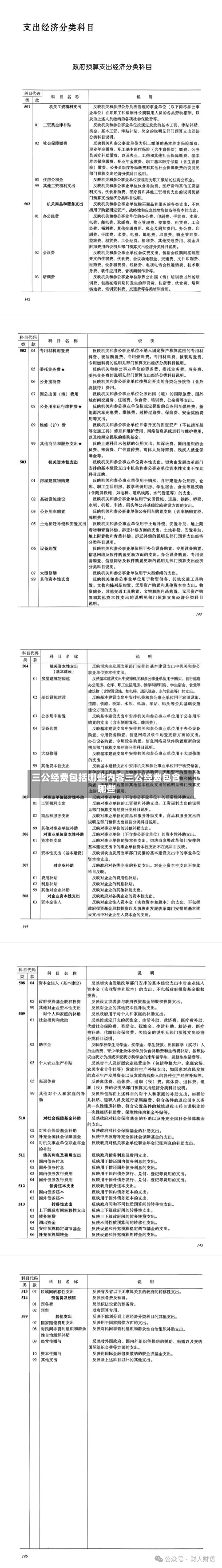三公经费包括哪些内容三公经费包含哪些