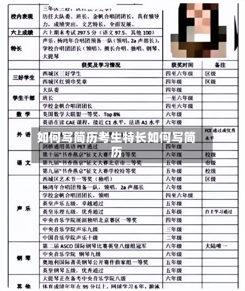 如何写简历考生特长如何写简历