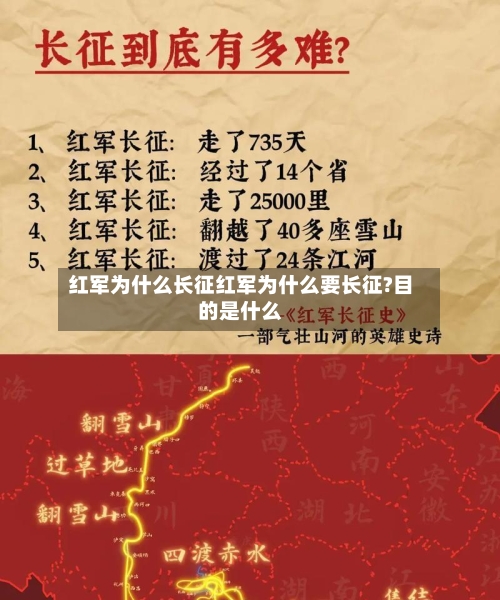 红军为什么长征红军为什么要长征?目的是什么