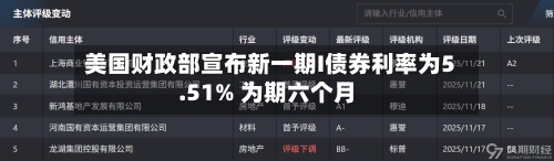 美国财政部宣布新一期I债券利率为5.51% 为期六个月