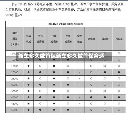 新车多久做首保新车多久做首保合适