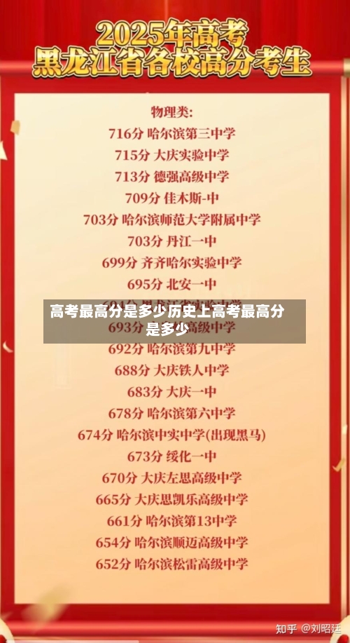高考最高分是多少历史上高考最高分是多少