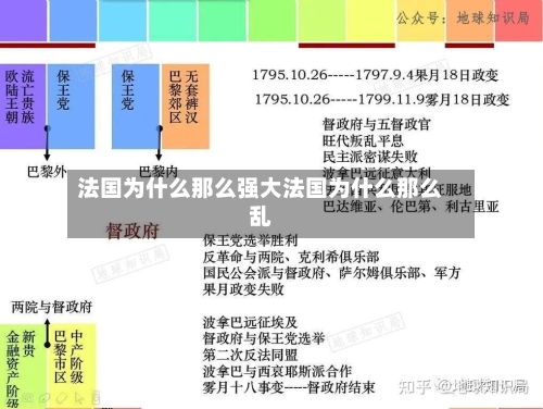 法国为什么那么强大法国为什么那么乱