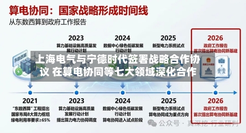 上海电气与宁德时代签署战略合作协议 在算电协同等七大领域深化合作