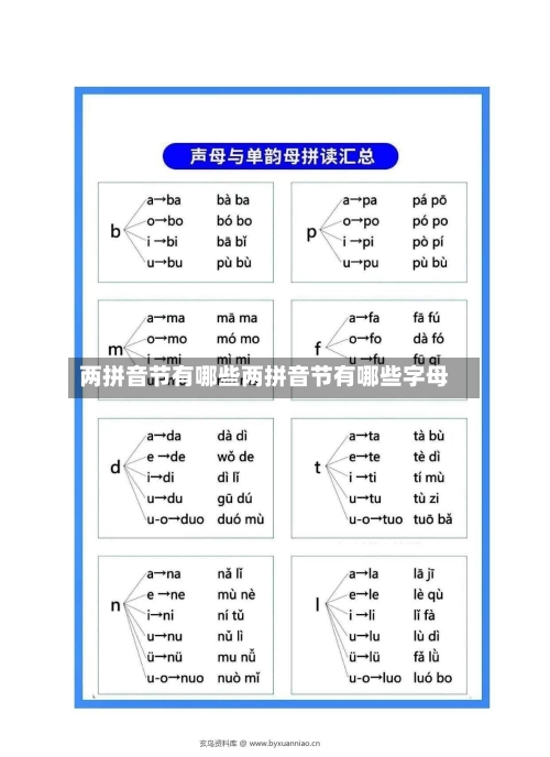 两拼音节有哪些两拼音节有哪些字母